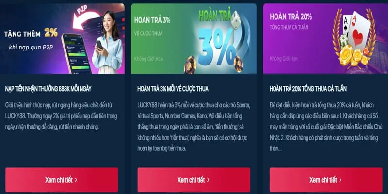 Hình ảnh bài viết về các chương trình khuyến mãi 7789bet